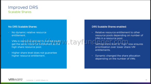 DRS Scalable Shares
