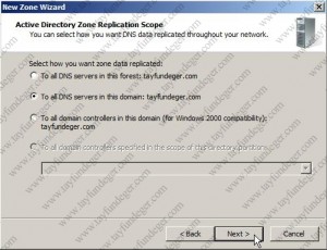 Active Directory Zone Replication Scope