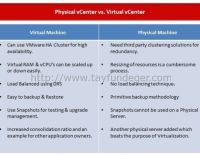 VMware vCenter Server – Physical or Virtual?