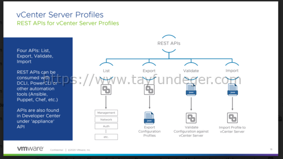 vSphere 7 Yenilikleri