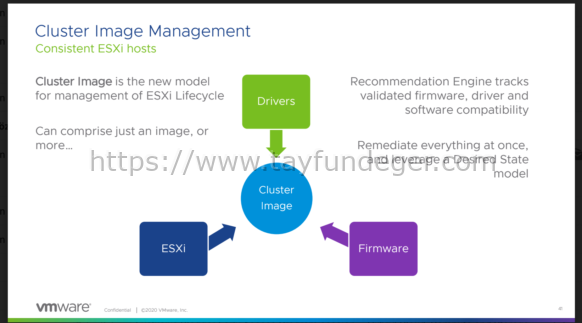 vSphere 7 Yenilikleri