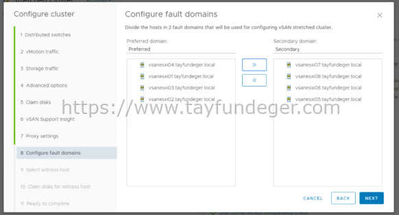 VSAN Fault Domains