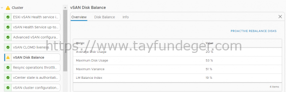 vSAN Disk Balance