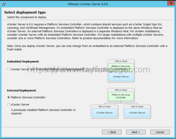 vCenter external deployment