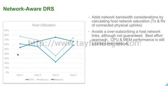 network-drs