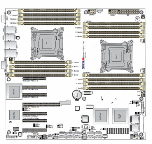 Supermicro-X9DRH-7TF