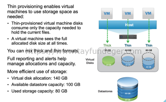 Thin disk mi Thick disk mi?