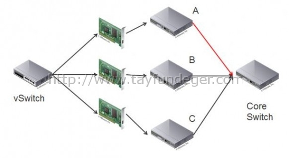 beaconprobing2