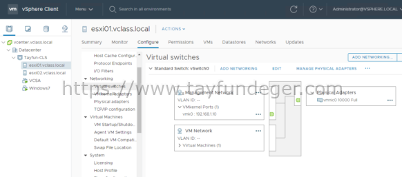 Fault Tolerance Network Konfigurasyonu