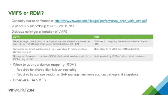 vmworld-2014-advanced-sql-server-on-vsphere-techniques-and-best-practices-6-638