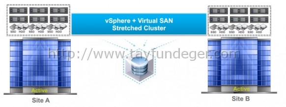 vsan8